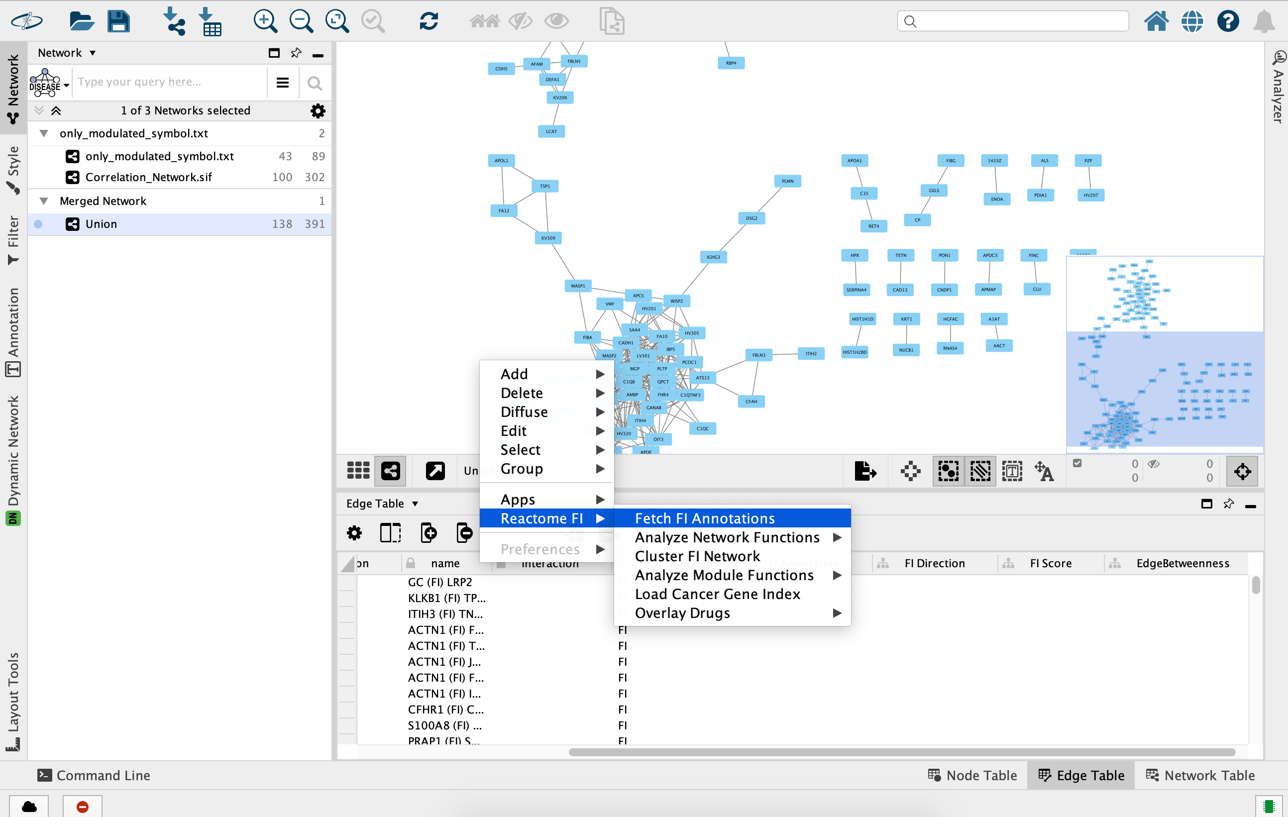 Chapter 6 Interactomics | Bioinformatic Tutorial