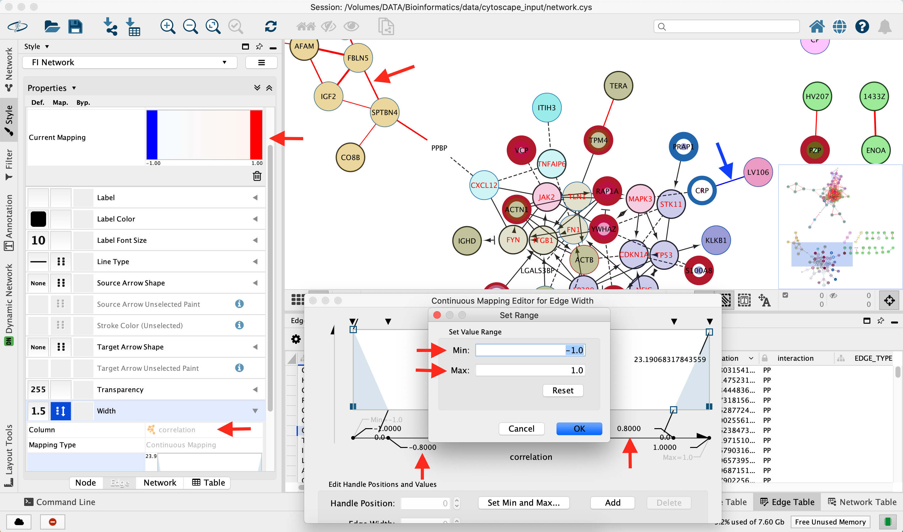 Chapter 6 Interactomics | Bioinformatic Tutorial